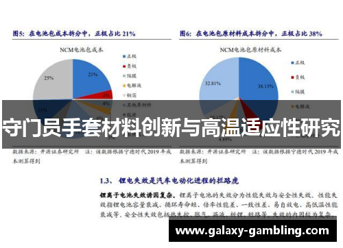 守门员手套材料创新与高温适应性研究